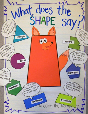 Does The Shape Say? and Quadrilateral Quotations: Fun 2D & 3D shape ...