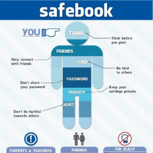SPHE - 3rd Year Internet Safety Poster Brief