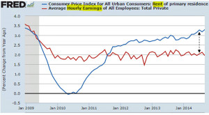Why I don’t give money to homeless people: