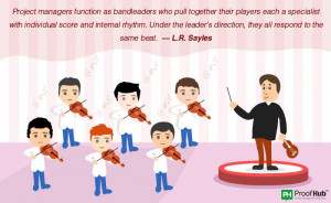 Project Management Motivational Quotes