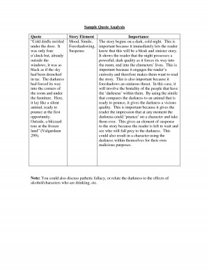Example Quote Analysis by MikeJenny