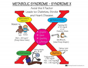... nursing home convalescent home skilled nursing facility snf care home