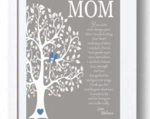 MOM Gift Print - Personalized Mother Gift- Mother's Day Gift -Birthday ...