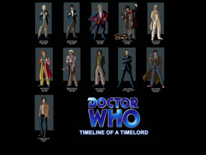 ... Doctor, Third, Doctor, First, Doctor, Eighth, Doctor, Second, Doctor