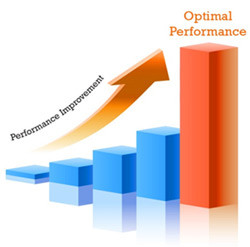 enable your organization to realize Continuous Performance Improvement ...