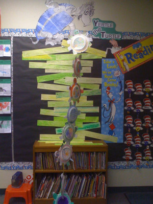 Dr. Seuss Yertle the Turtle, kids wrote (with quotation marks) advice ...