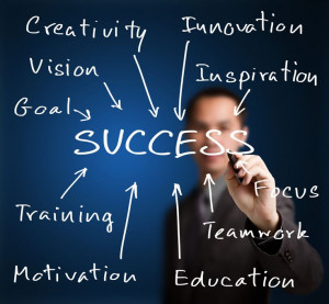 ... True, Inspiration Teamwork Quotes, Finance Success, Inspiration Quotes