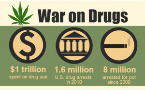 war-on-drugs640.jpg