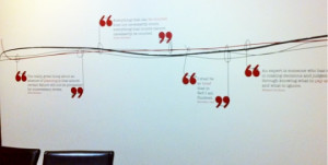 RealTime CEO Boardroom Quotation wall decals