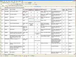 how to compare prices if you want to obtain cheap car insurances it is ...