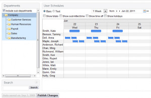 powerpoint templates employee survey