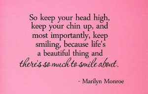 your-head-high-keep-your-chin-up-Marilyn-Monroe-wall-art-Inspirational ...