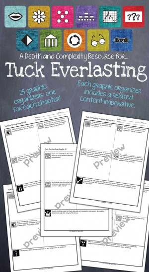 and Complexity graphic organizers for each chapter of Tuck Everlasting ...