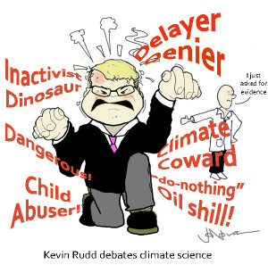 Global bully Rudd fights for foreign committee, against citizens