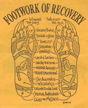Great picture listing the footwork of recovery. ﻿#recovery #sobriety ...