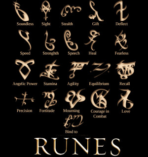 Mortal Instruments Shadowhunter Runes