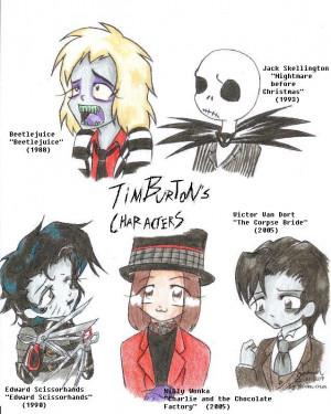 tim burton