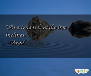 Twig Quotes