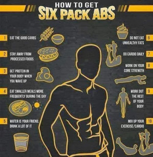 Six Pack ABS