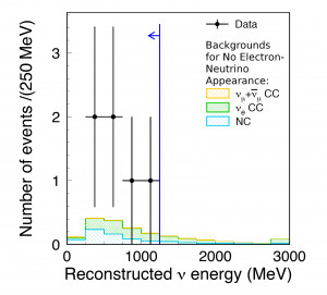 Displaying 17andgt Images For Finals Week