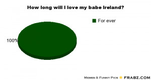 frabz-How-long-will-I-love-my-babe-Ireland-For-ever-b30922.png