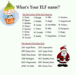 What's your Elf name ???