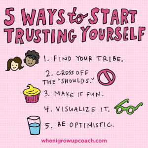 Throwback Thursday: 5 Ways to Trust Yourself