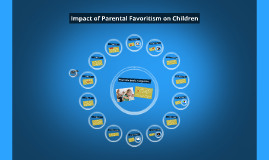 Impact of Parental Favoritism on Children