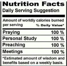 Spiritual Nutrition Facts :-) More