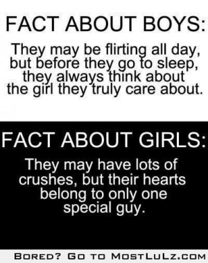 Facts About Boys & Girls