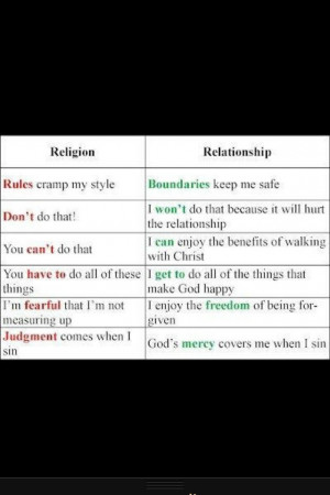 Religion vs. Relationship.