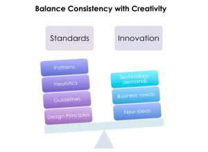 Consistency Balance consistency with