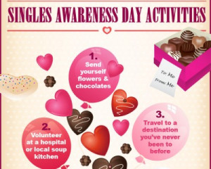 Happy Singles Awareness Day Quotes