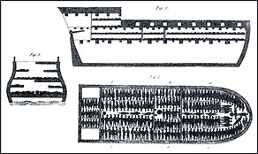 Interior of Slave Ship