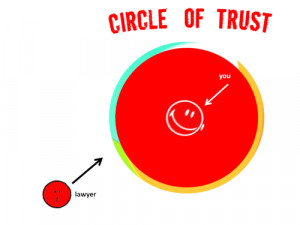 meet the parents quotes circle of trust