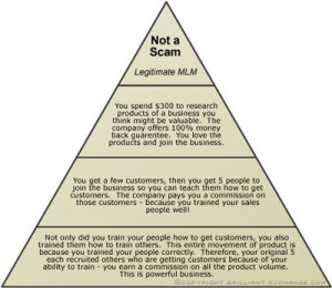 So what differentiates MLM from pyramid and ponzi schemes? It's ...