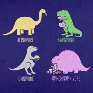 Dinosaur Sayings Dinosaur classification guide