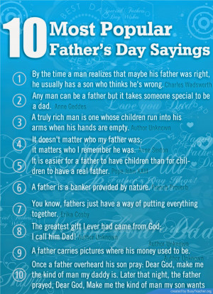 Happy-Fathers-Day-Sayings-And-Quotes.jpg