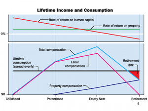 Itunes format for acing polis as