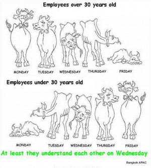 funny motivational quotes employees age style.jpg