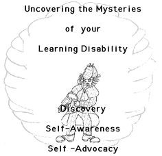 About Me - Self-Advocacy, Self-Awareness Ideas