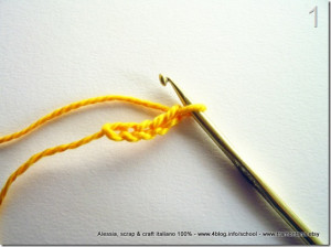 test for negative ions sulfate test with calcium double negative chart ...