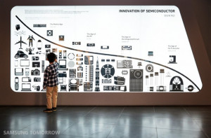 Samsung will display products made by Intel, Sony, Sharp, Nokia, and ...