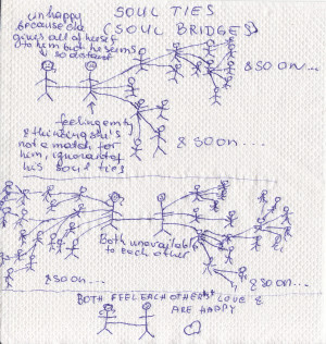 sketched on the napkin the types of relationships people have and ...