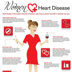 Scripps – Women Heart Disease