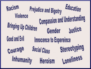 To Kill A Mockingbird Theme Quotes With Page Numbers