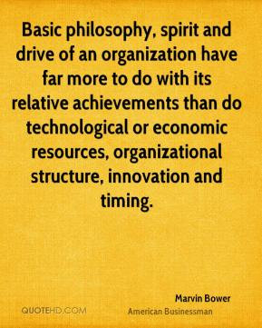 ... economic resources, organizational structure, innovation and timing