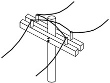Wire transposition on top of pole