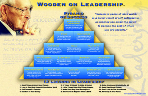 John Wooden pyramid of success