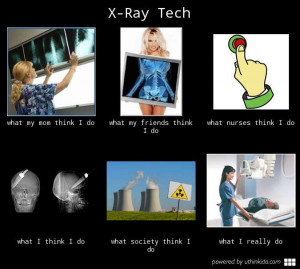 ray tech – What people think I do, What I really do